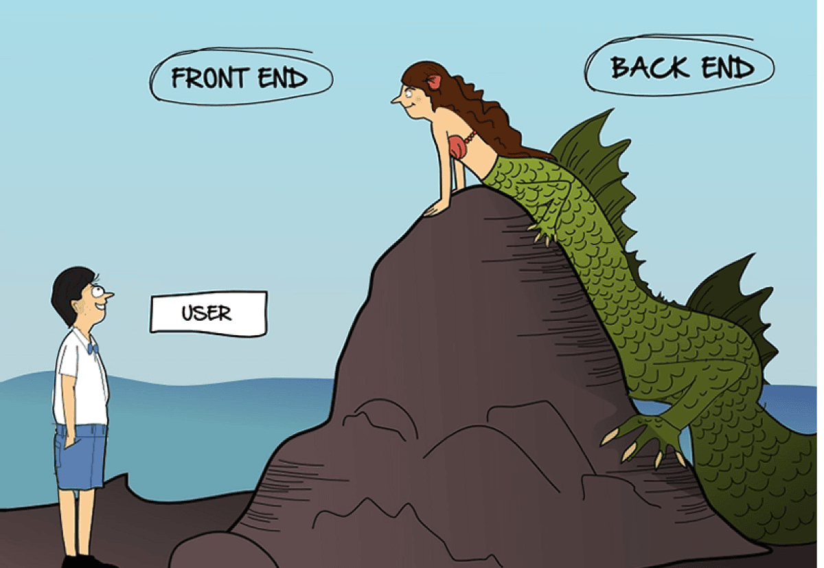 frontend vs backend