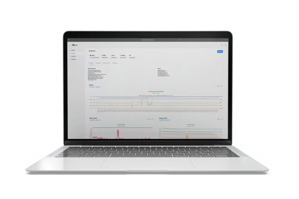 wernherd charts
