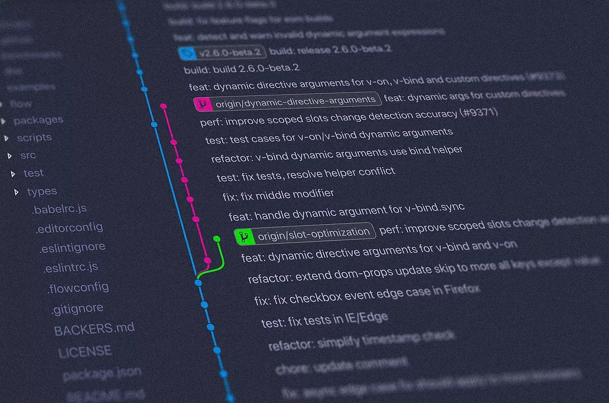 GIT article image